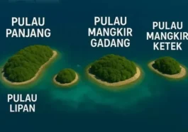 Sengketa 4 Pulau Aceh-Sumut Berakhir, Ini Keputusannya